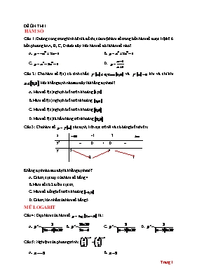 Đề ôn thi THPT Quốc gia môn Toán